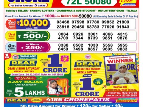 Today Lottery Sambad