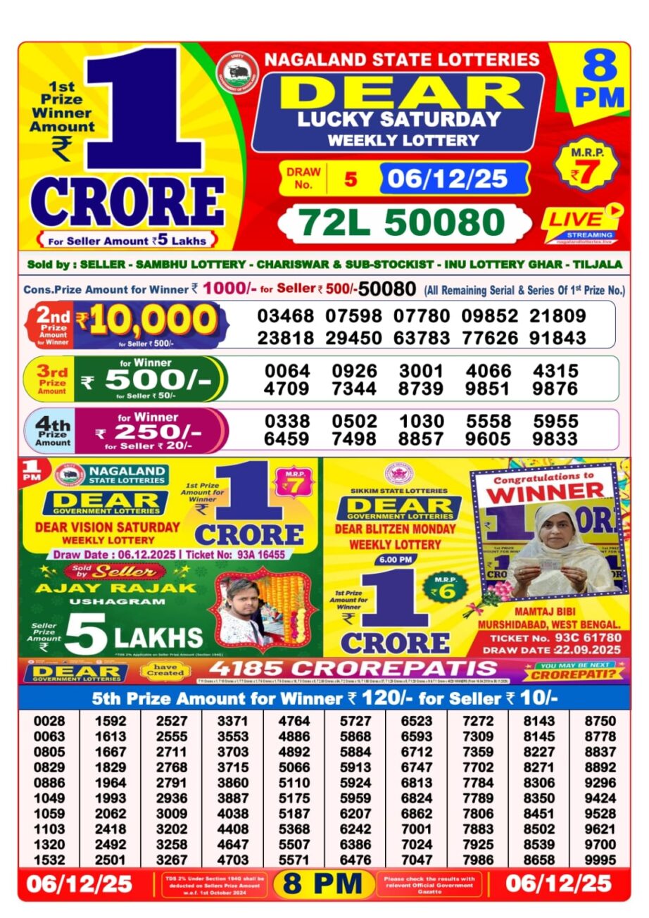 Today Lottery Sambad
