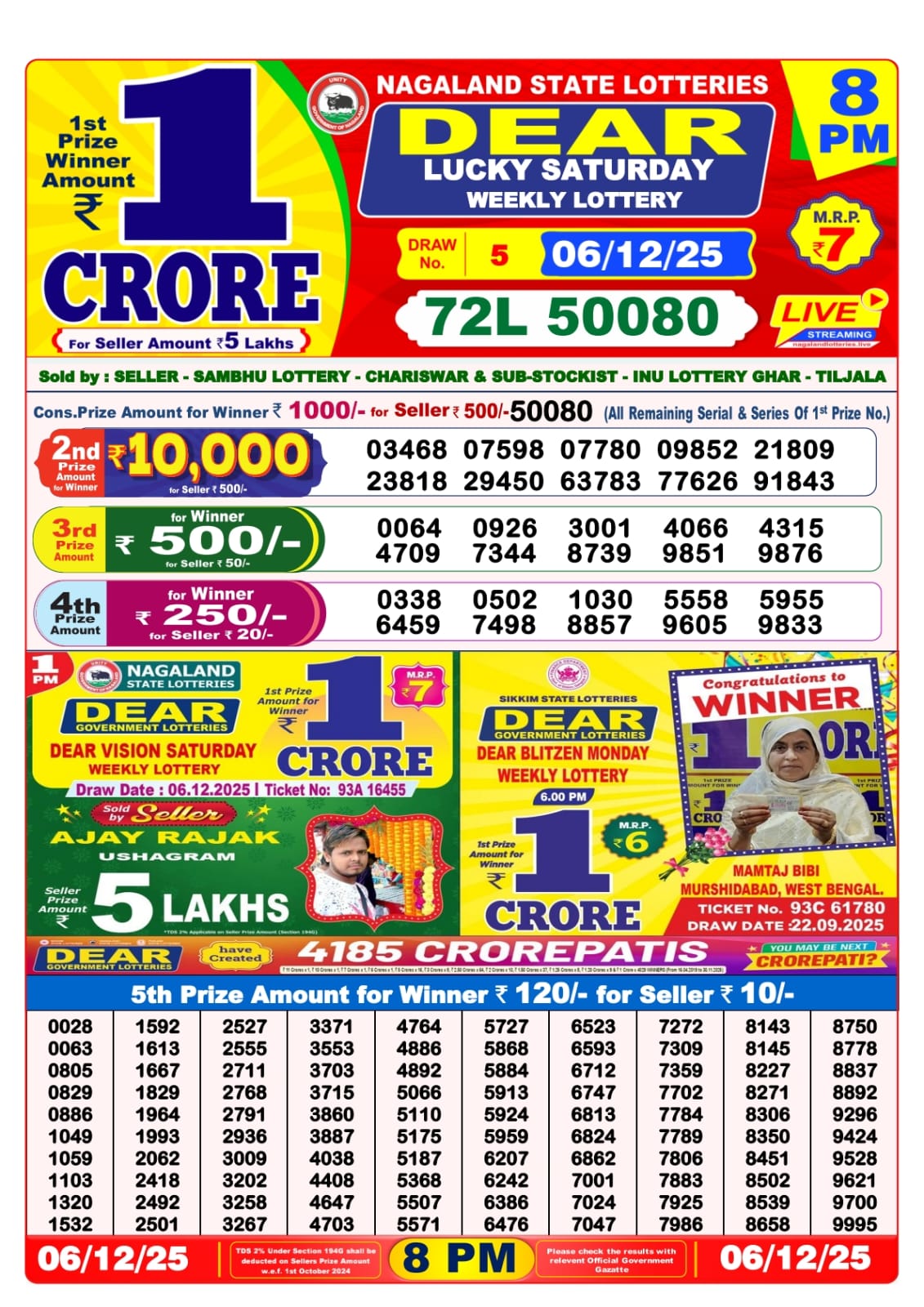 Today Lottery Sambad