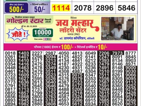 Today Lottery Sambad