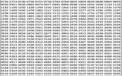 Punjab State Dear 50 Lottery 06.00 PM 07.12.2025