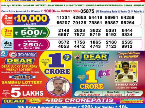 Today Lottery Sambad