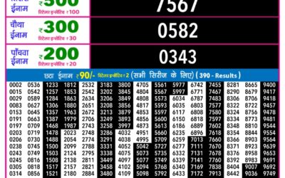 Rajshree Night 9pm Lottery Result 07.12.2025