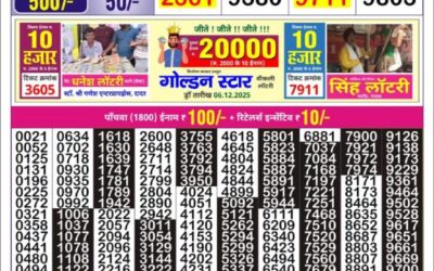 Golden Star Lottery Result Today 9PM 07.12.2025