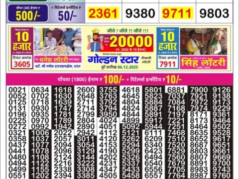 Today Lottery Sambad