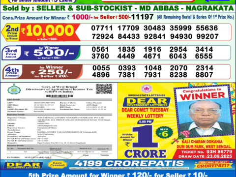Today Lottery Sambad