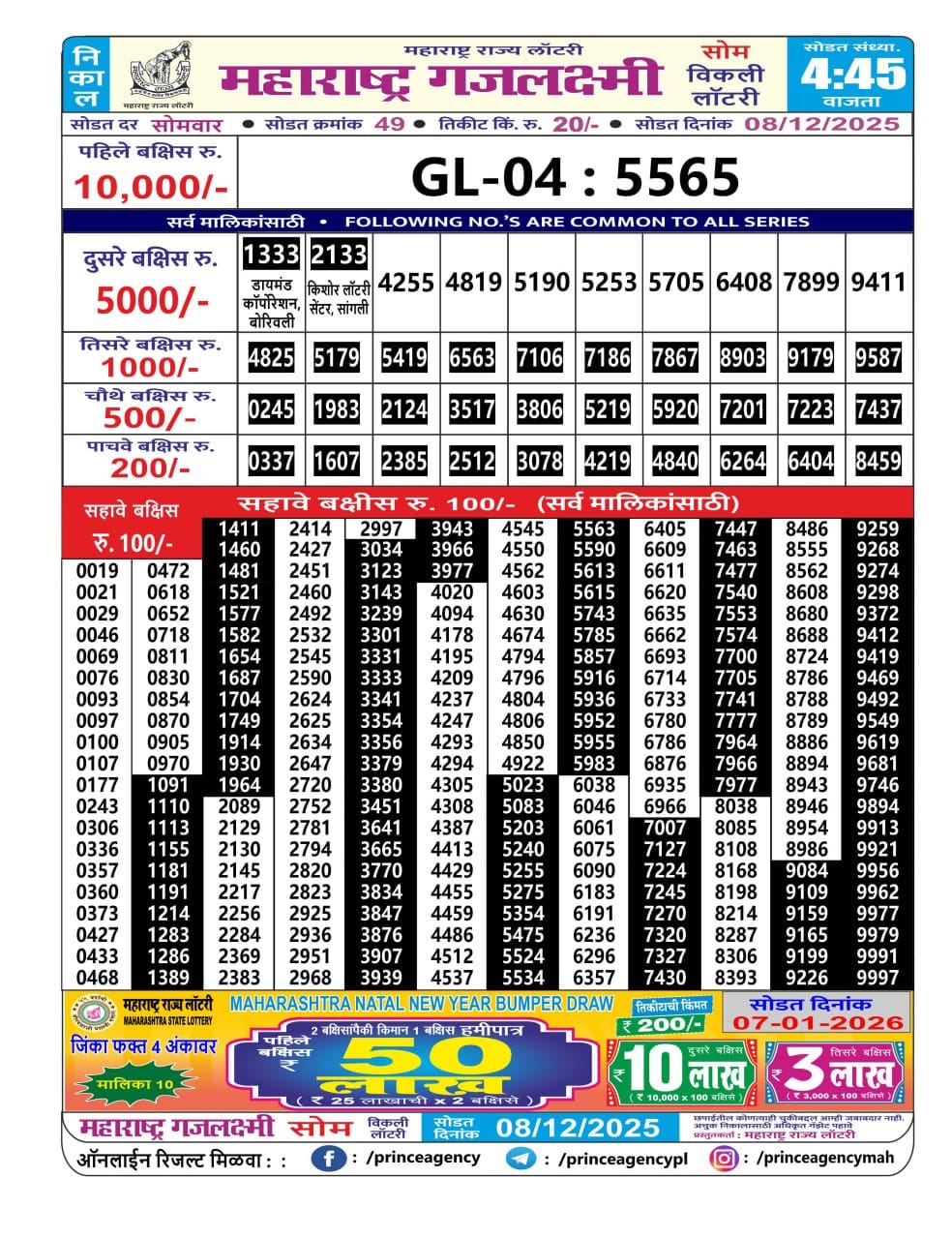 Today Lottery Sambad