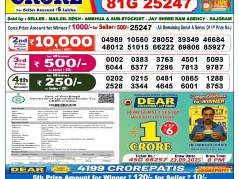 Today Lottery Sambad