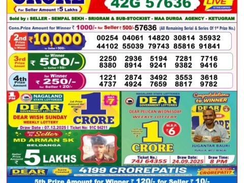 Today Lottery Sambad