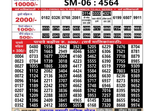 Today Lottery Sambad
