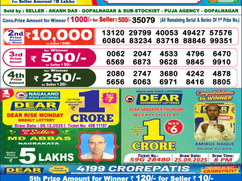 Today Lottery Sambad