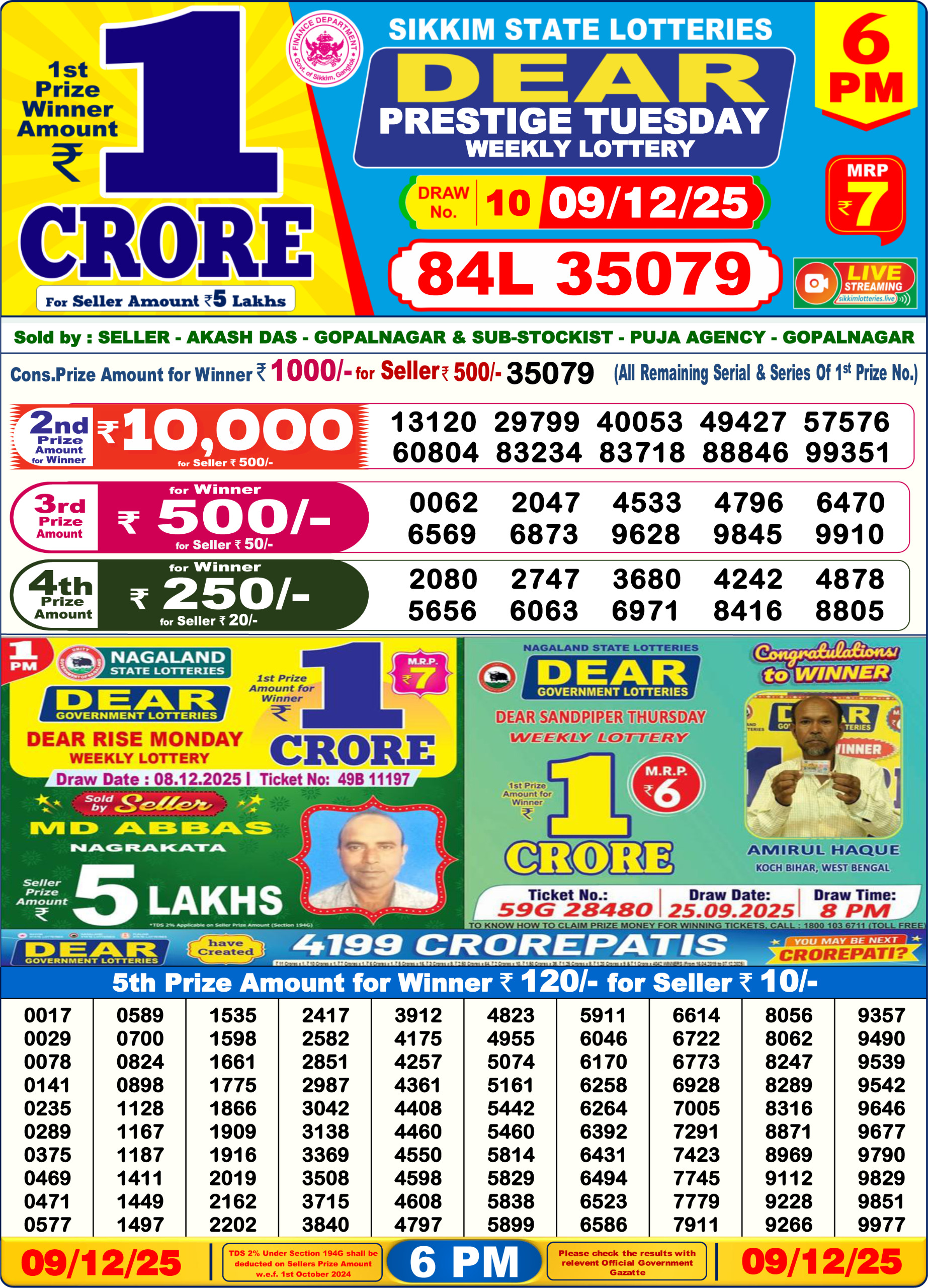 Today Lottery Sambad