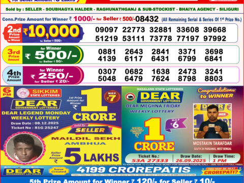Today Lottery Sambad