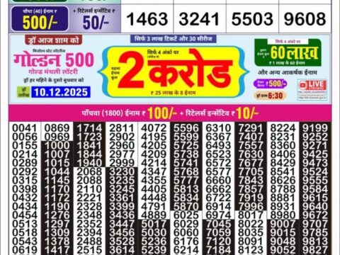 Today Lottery Sambad