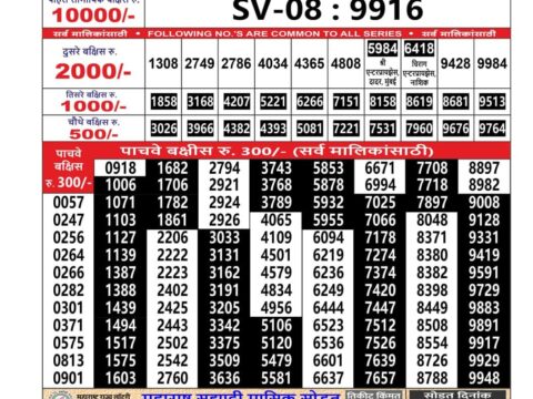 Today Lottery Sambad