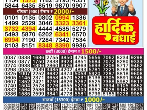 Today Lottery Sambad
