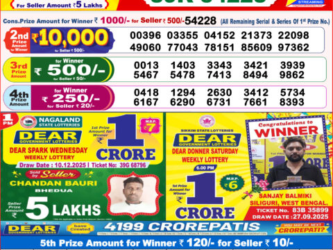 Today Lottery Sambad