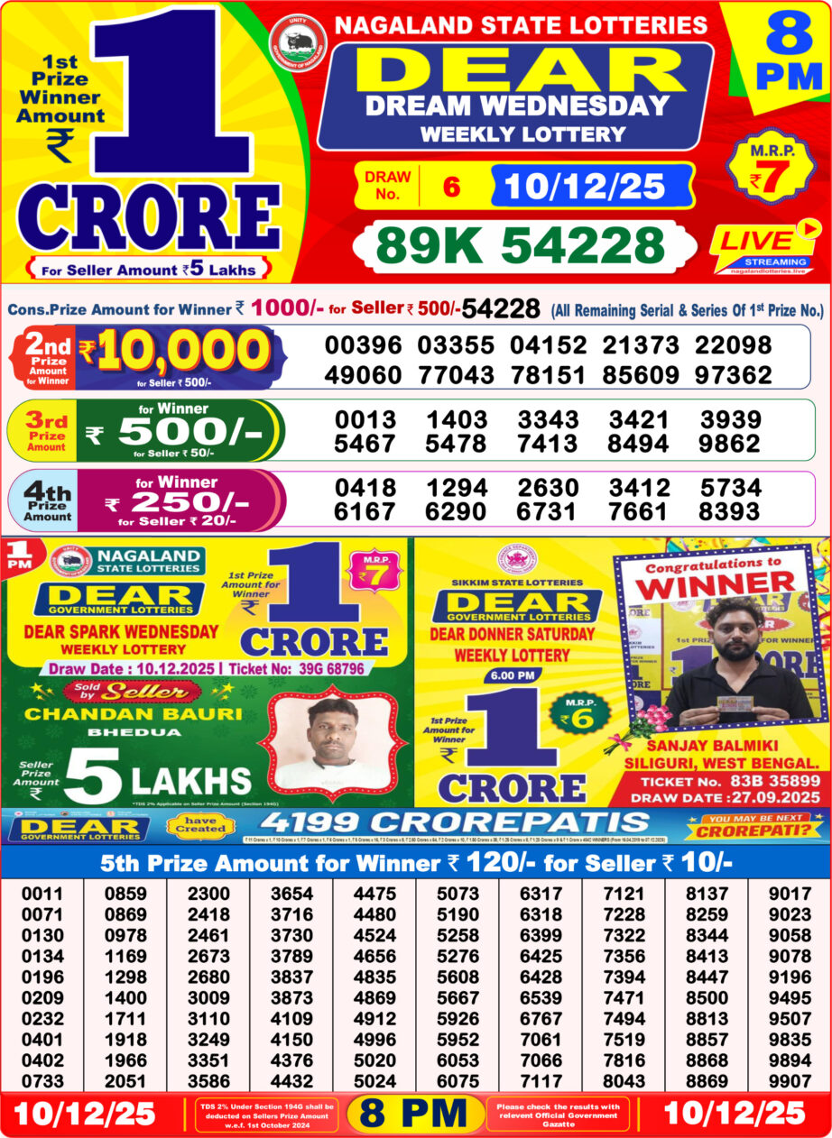 Today Lottery Sambad