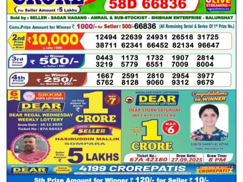 Today Lottery Sambad