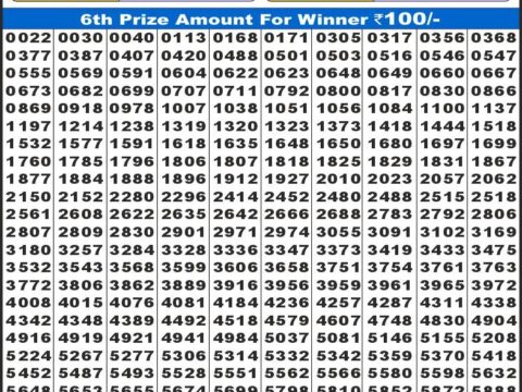 Today Lottery Sambad