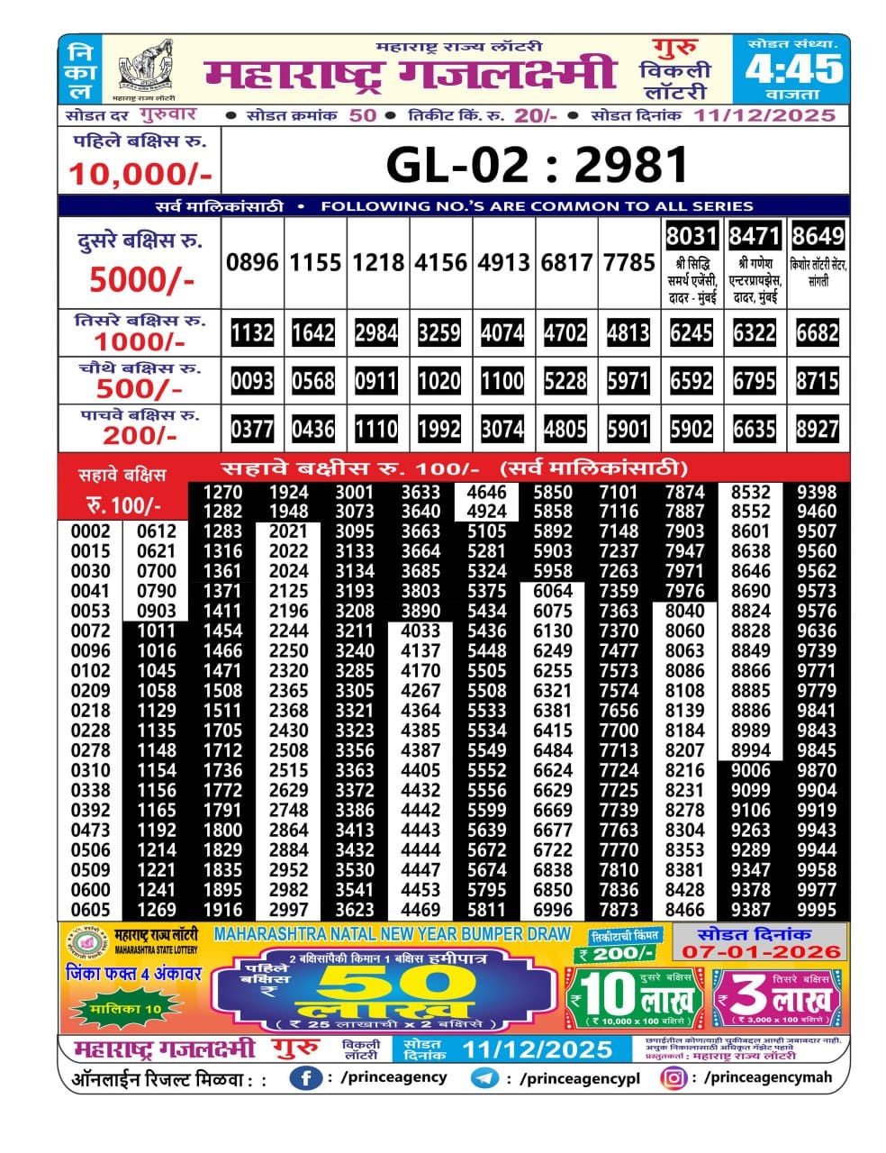 Today Lottery Sambad
