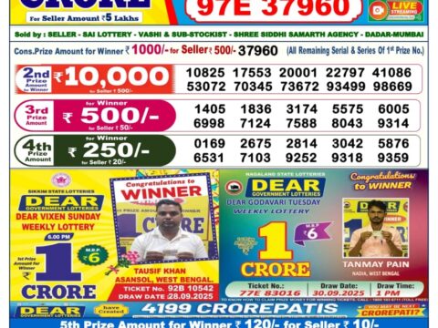 Today Lottery Sambad
