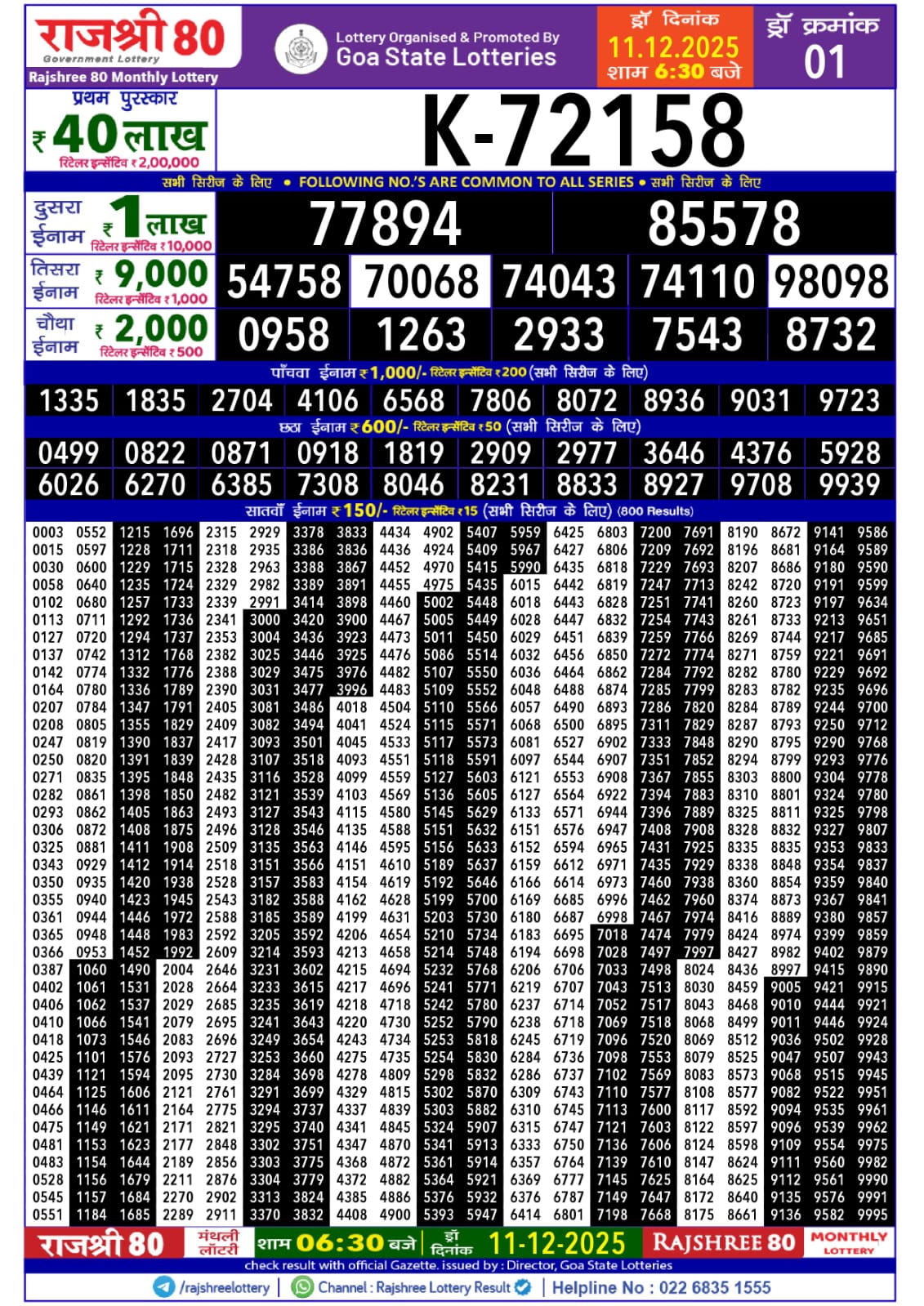 Today Lottery Sambad