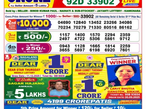 Today Lottery Sambad