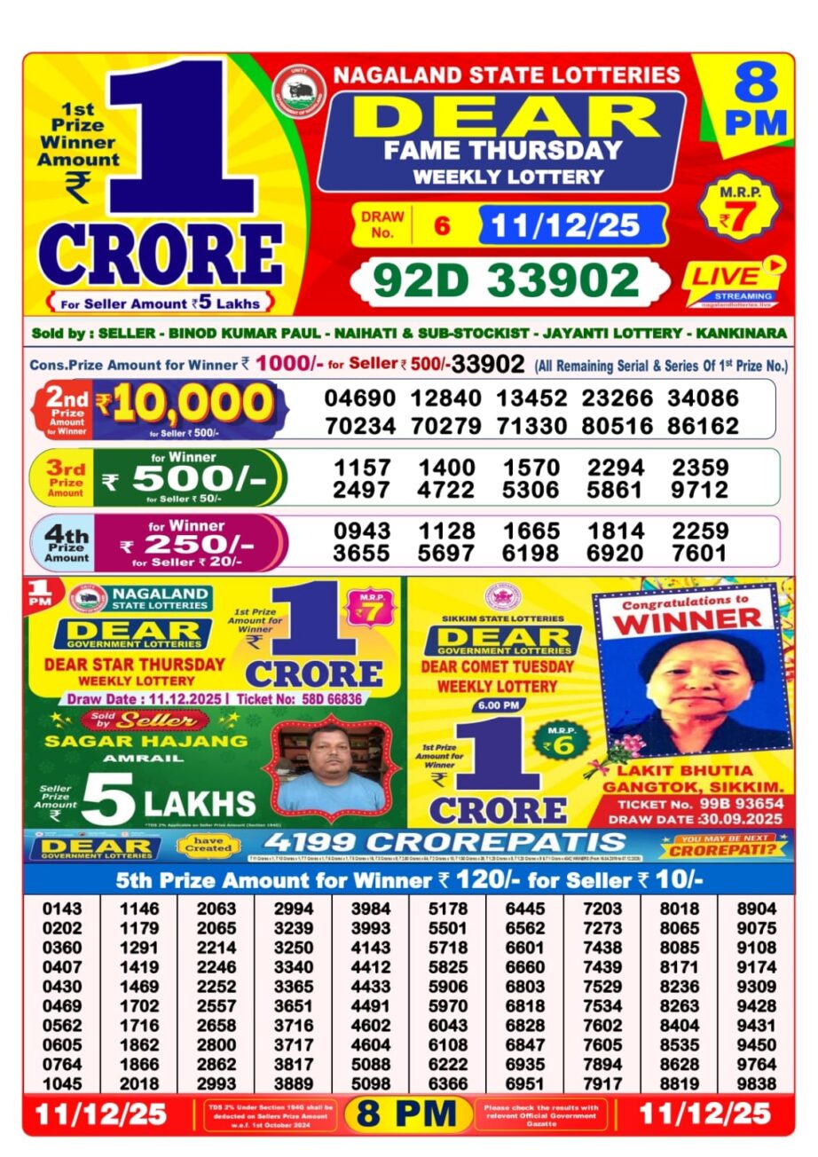 Today Lottery Sambad