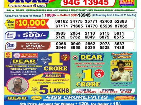 Today Lottery Sambad