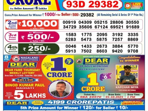 Today Lottery Sambad
