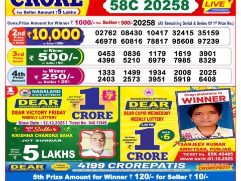 Today Lottery Sambad