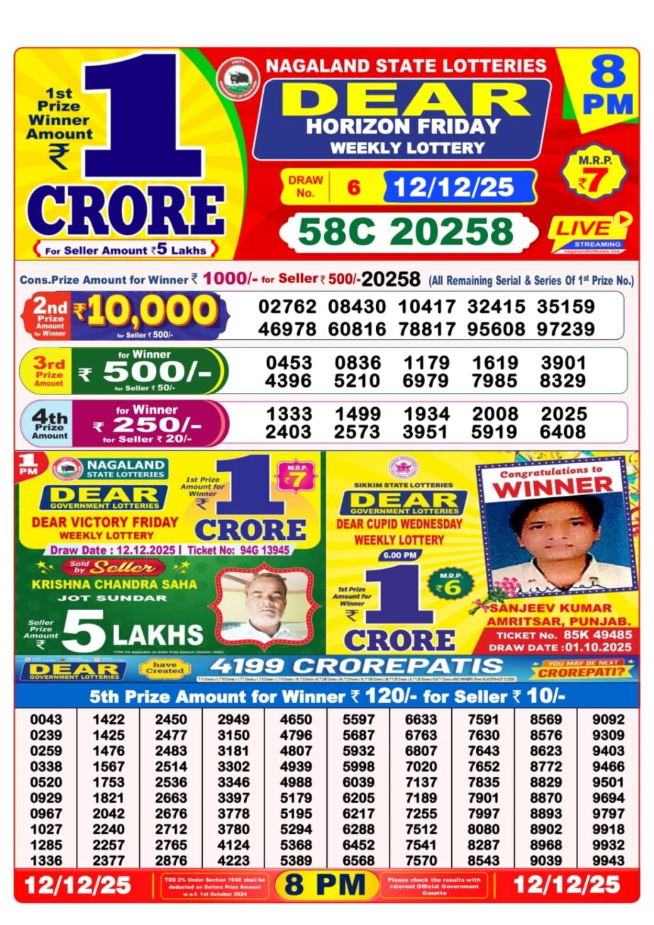 Today Lottery Sambad