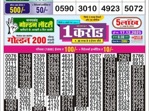 Today Lottery Sambad
