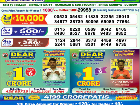 Today Lottery Sambad