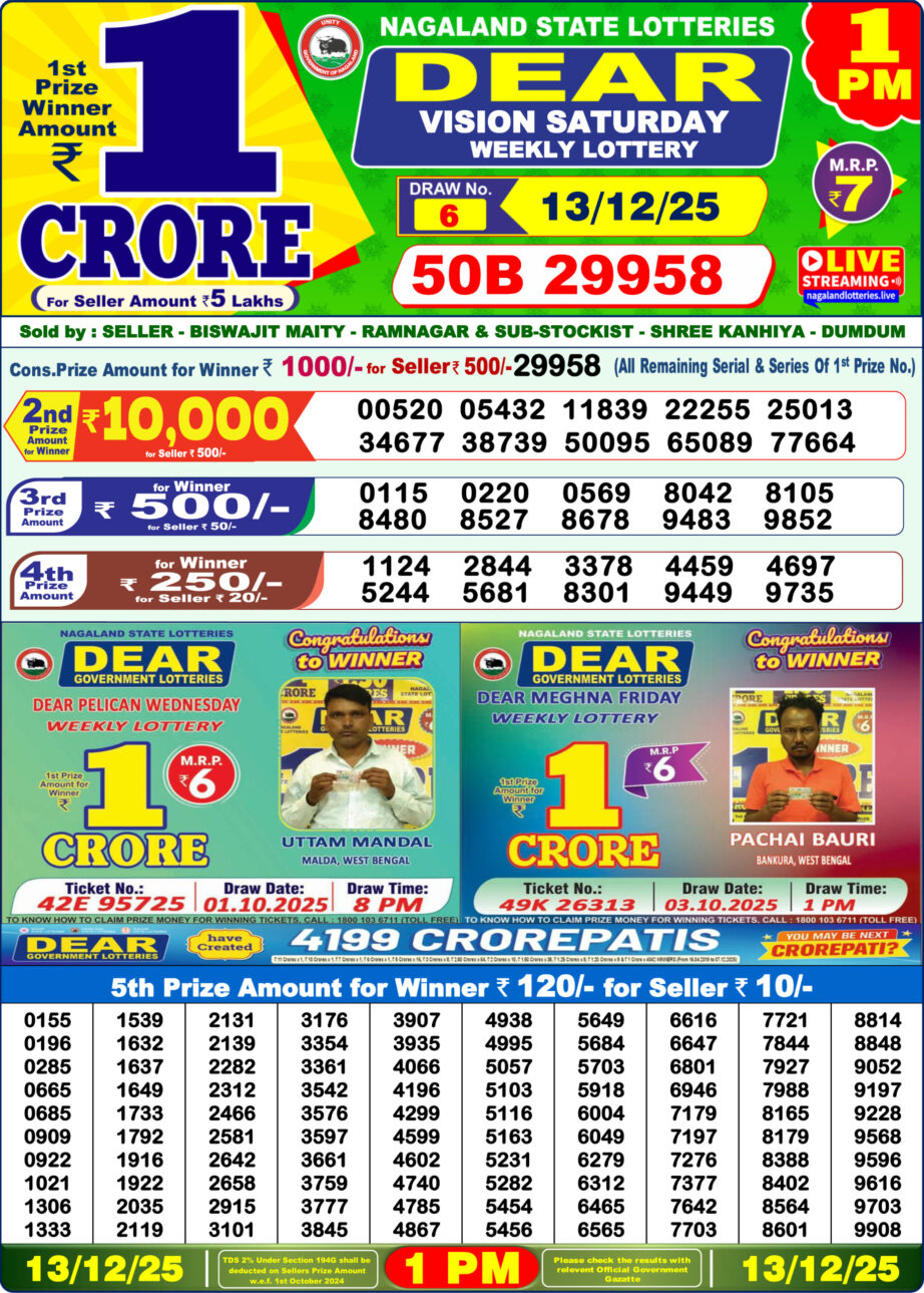 Today Lottery Sambad