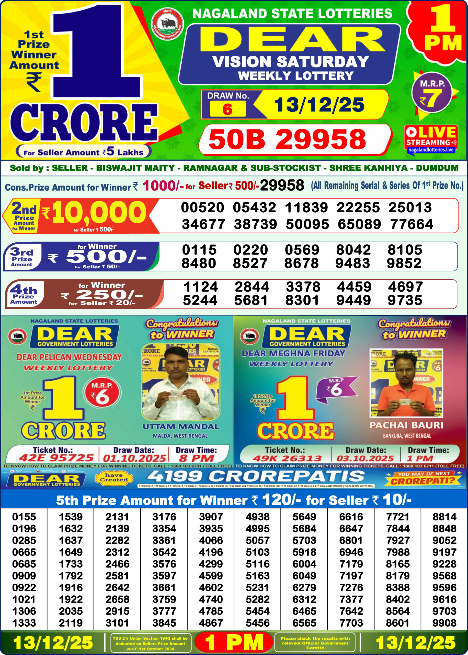 Today Lottery Sambad