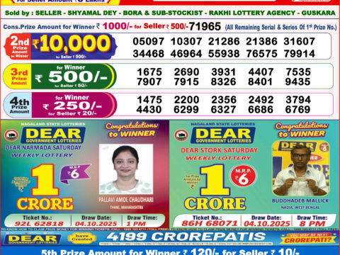 Today Lottery Sambad