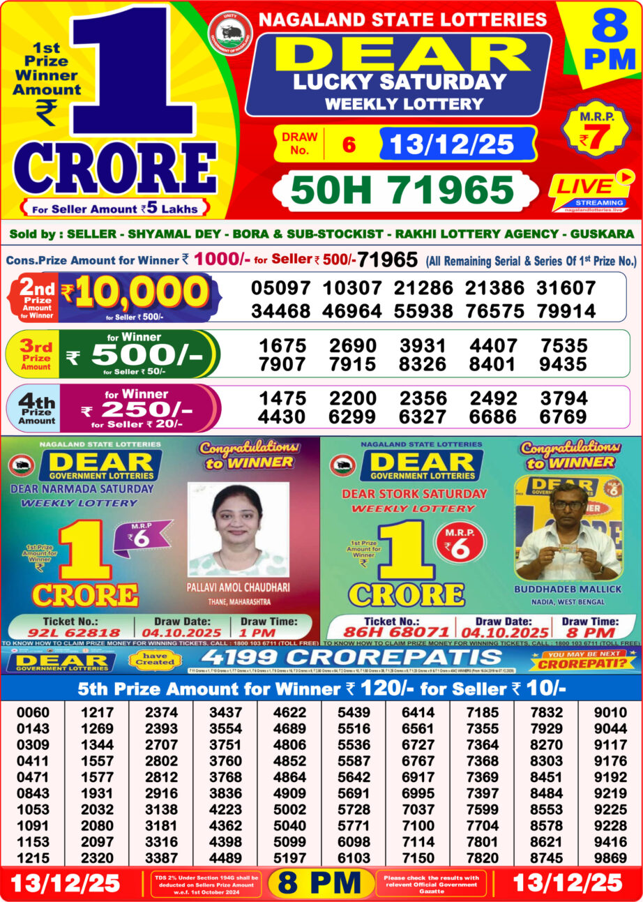 Today Lottery Sambad