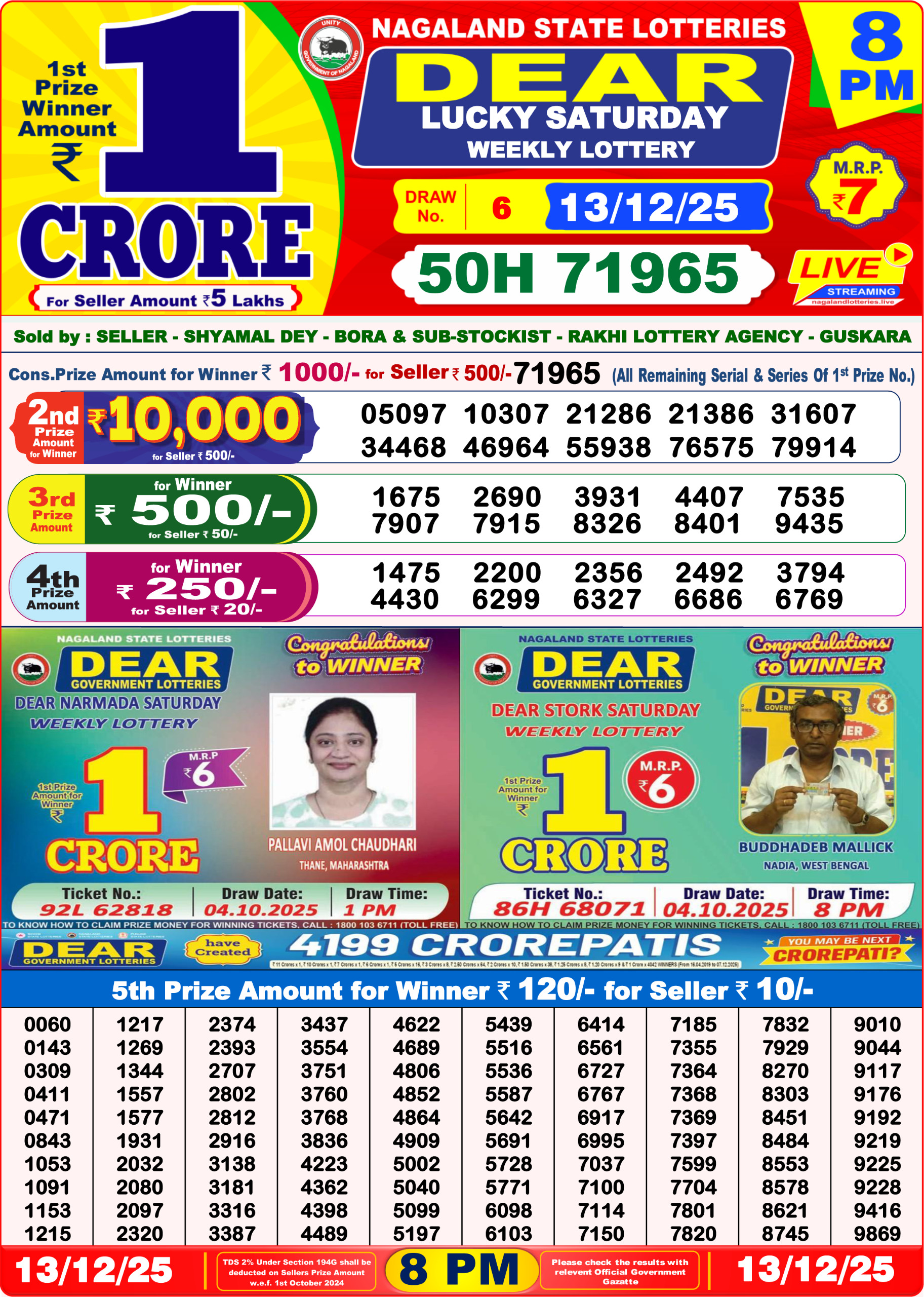 Today Lottery Sambad