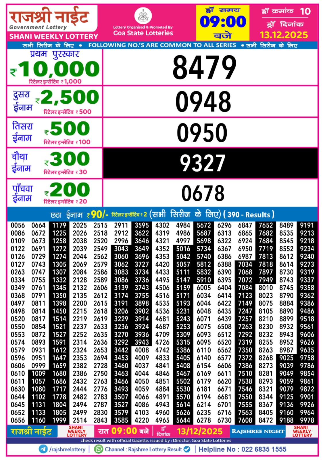 Today Lottery Sambad