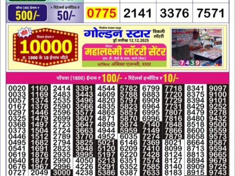 Today Lottery Sambad