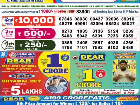 Today Lottery Sambad