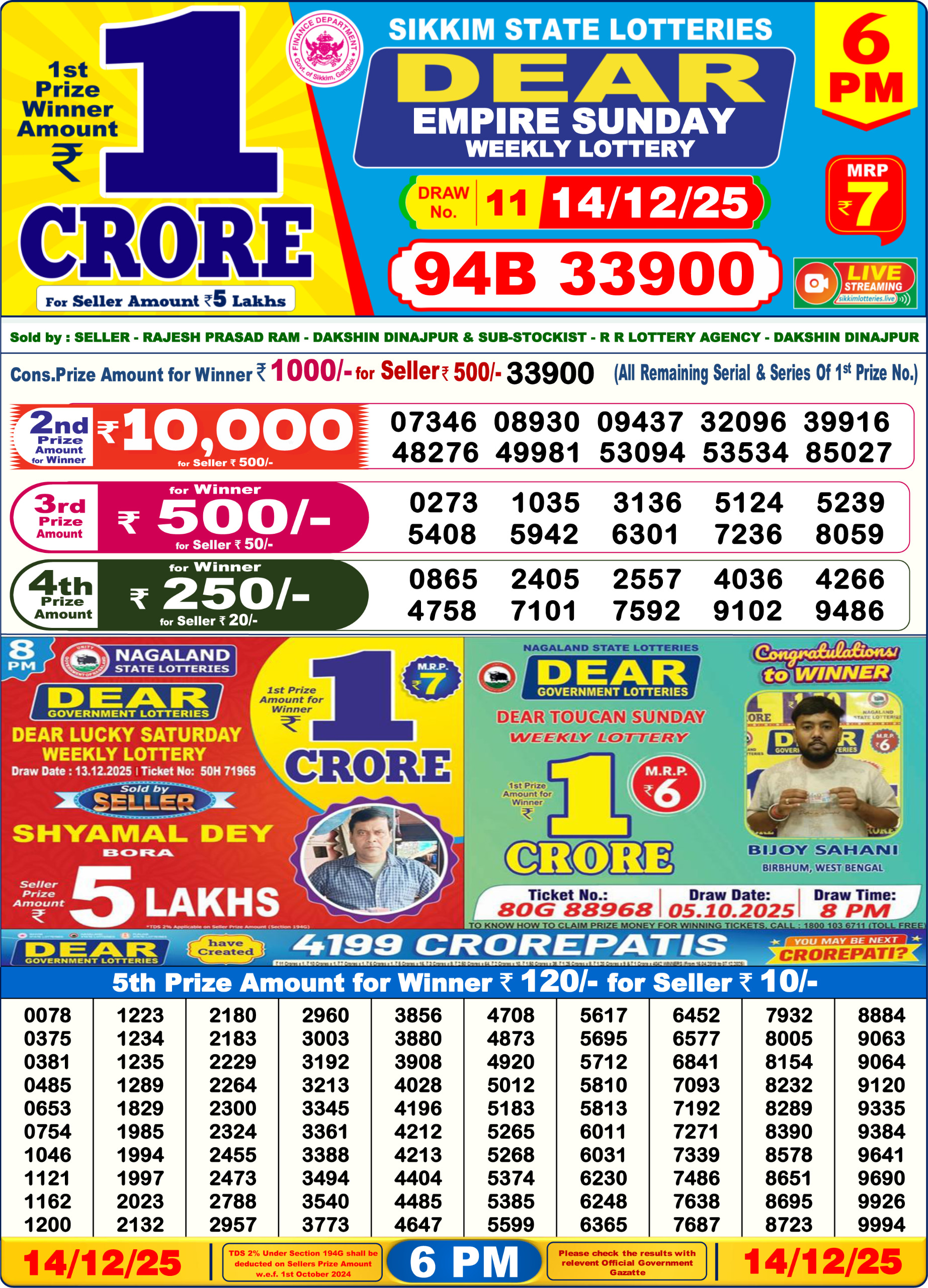 Today Lottery Sambad