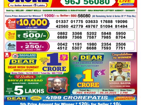 Today Lottery Sambad