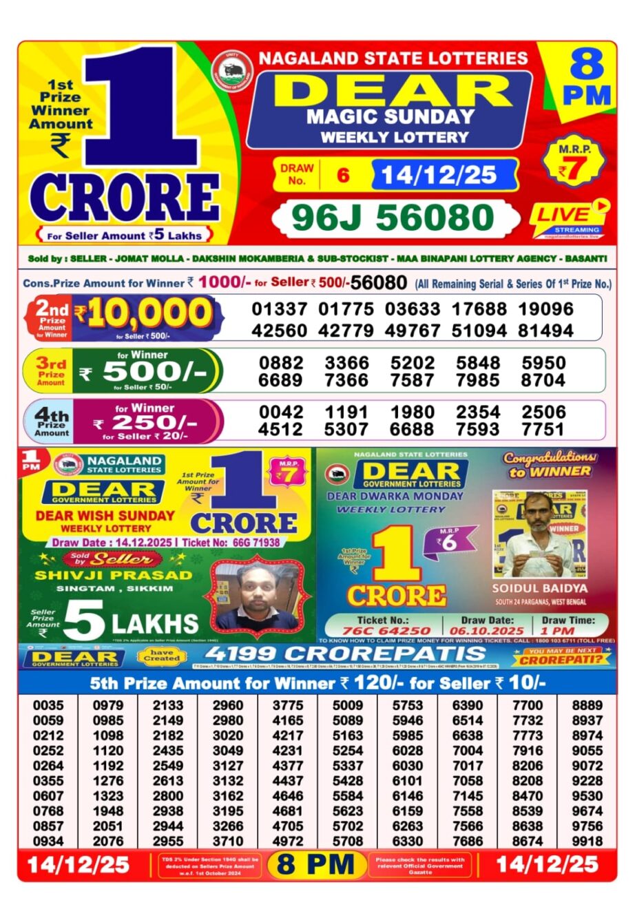 Today Lottery Sambad