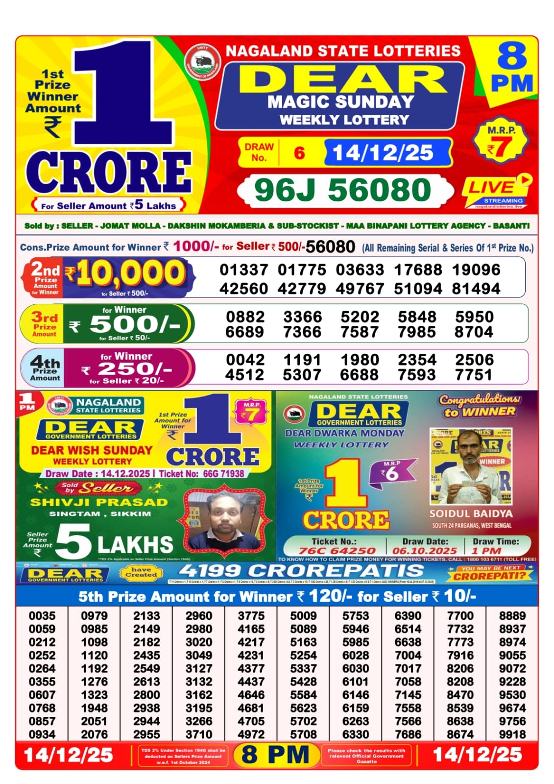 Today Lottery Sambad