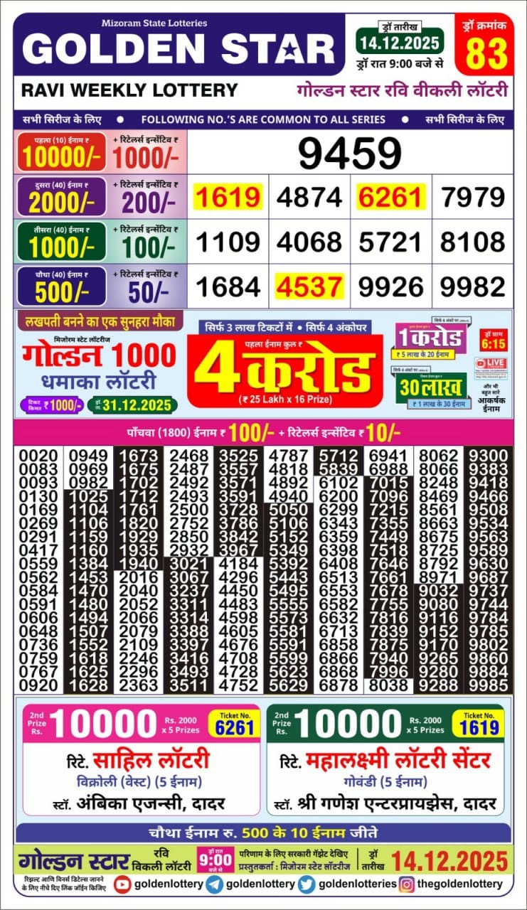 Today Lottery Sambad