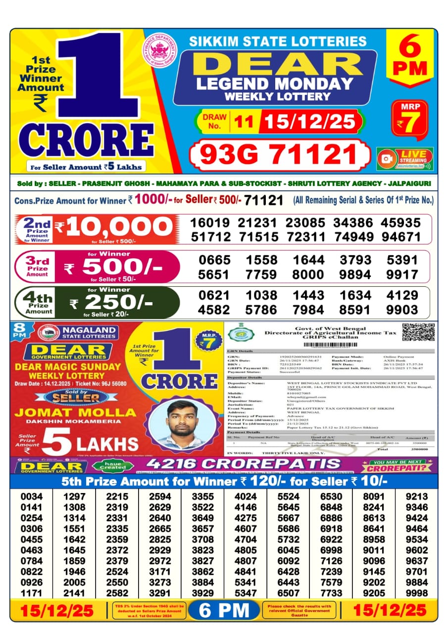 Today Lottery Sambad