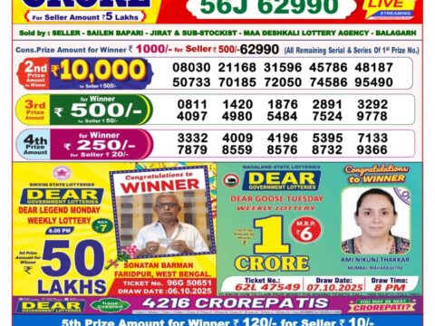 Today Lottery Sambad